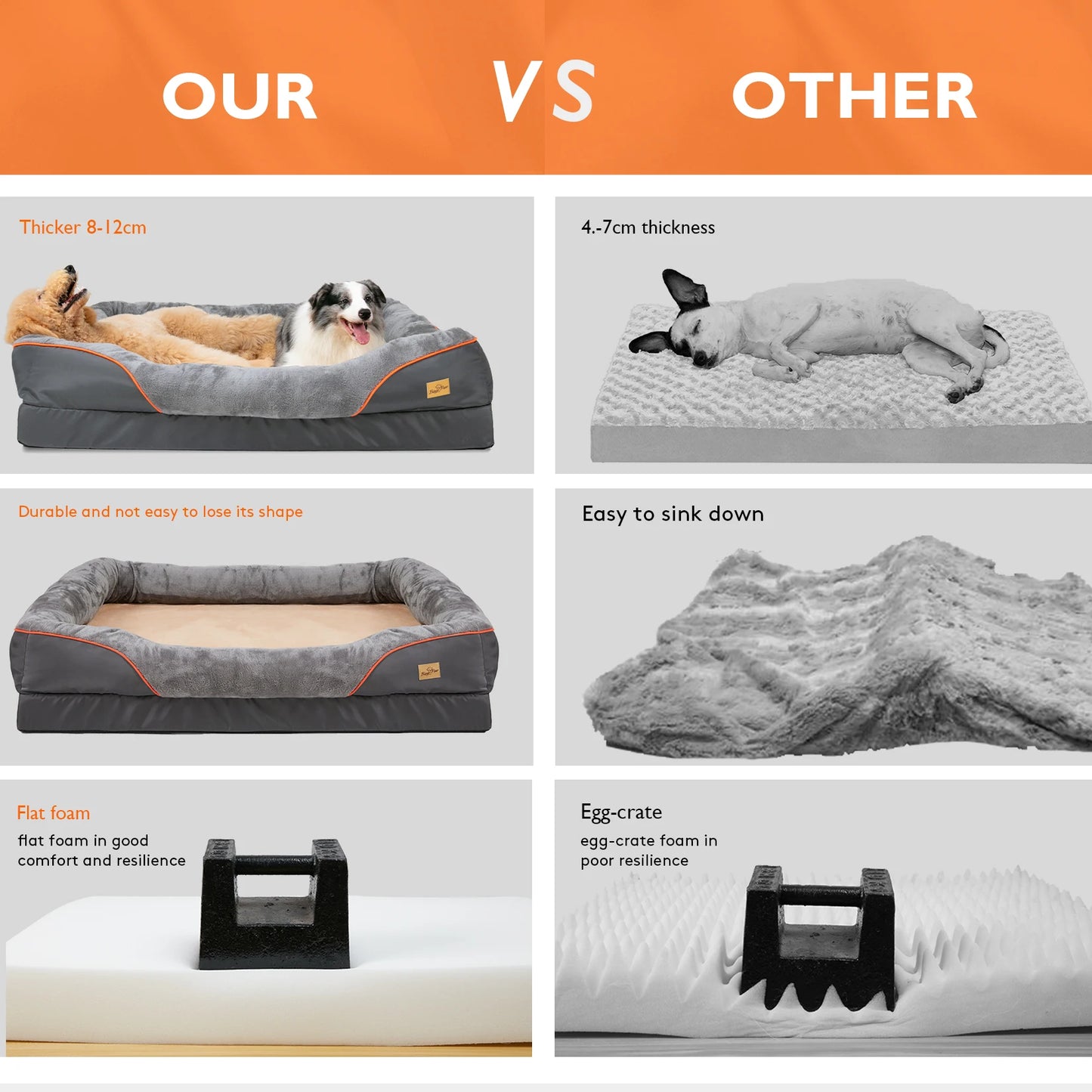 Winter Warm Waterproof Mattress Pet Dog Bed