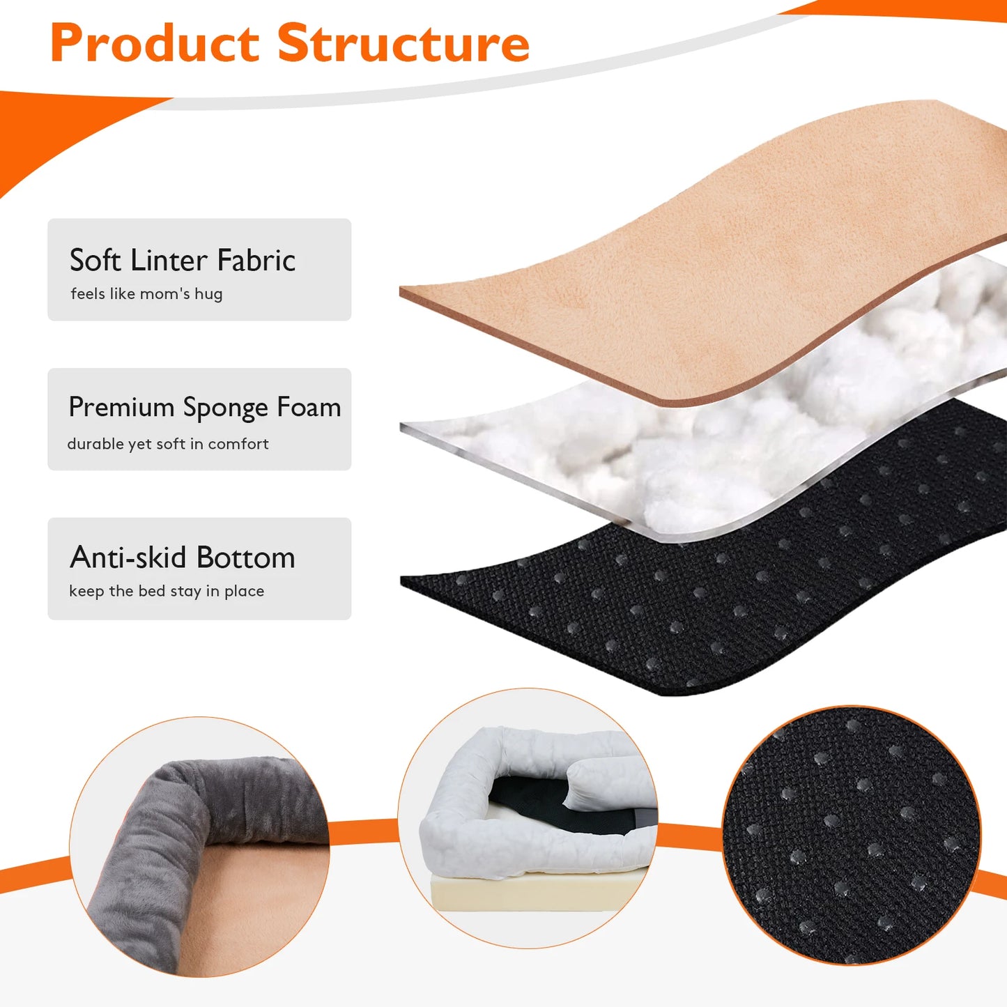 Winter Warm Waterproof Mattress Pet Dog Bed